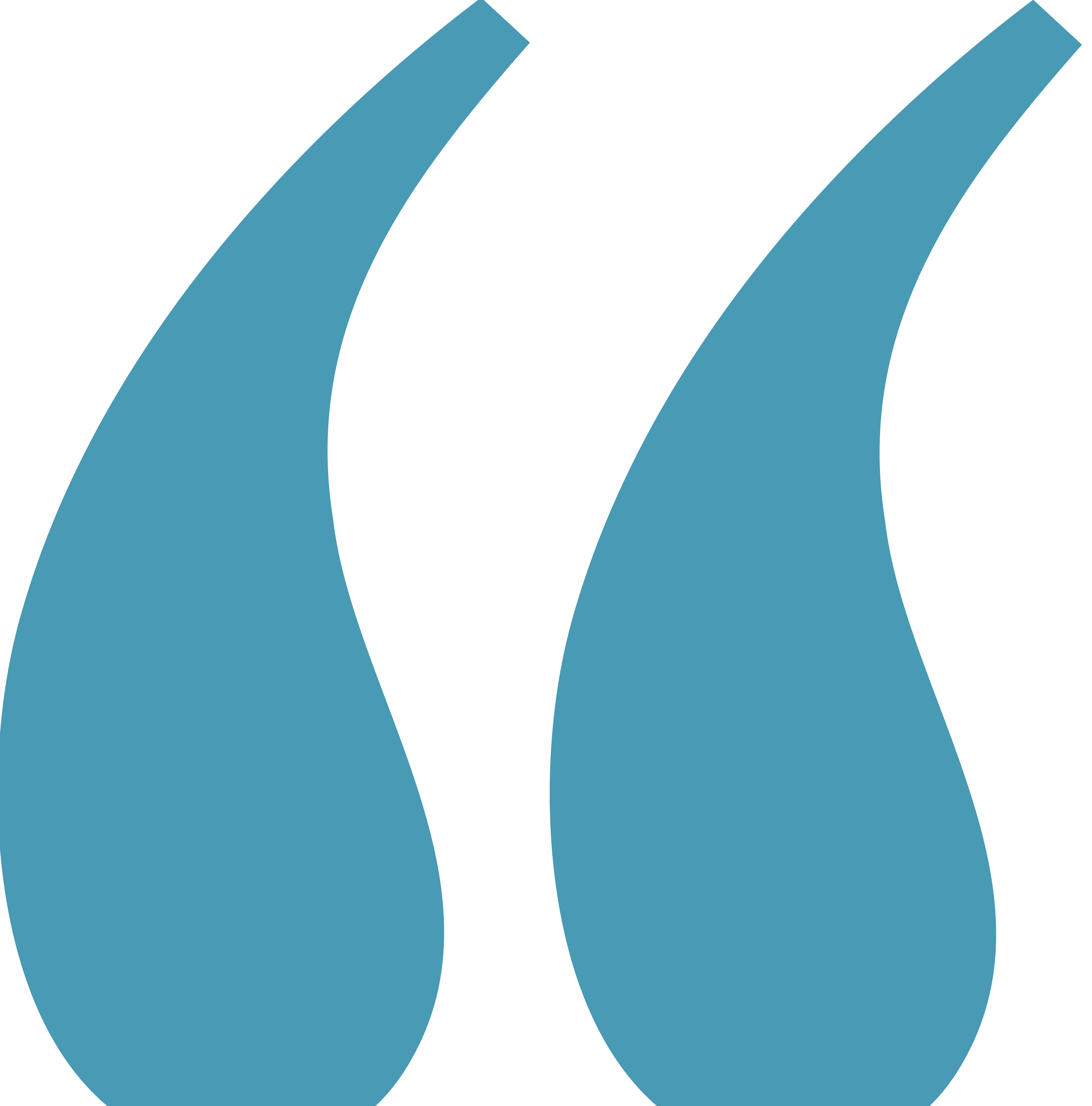 Comillas apertura azules distintivas de Danavox